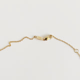 0.90ct Diamond Necklace with Pendant