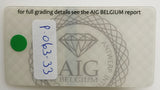 Emerald 2.17ct AIG Certified