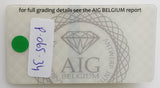 Emerald 2.06ct AIG Certified