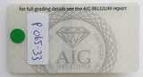 Emerald 2.58ct AIG Certified