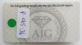 Emerald 2.07ct AIG Certified