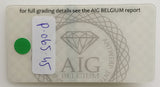 Emerald 2.04ct AIG Certified