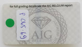 Emerald 2.43ct AIG Certified