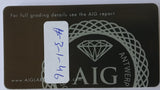 Iolite 1.83ct AIG Certified