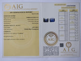 Iolite 1.83ct AIG Certified