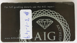 Iolite 2.07ct AIG Certified