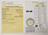 Iolite 2.07ct AIG Certified