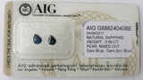 Sapphire 0.86ct AIG Certified