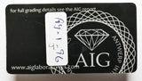 Tanzanite 4.94ct AIG Certified