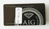 Emerald 2.97ct AIG Certified