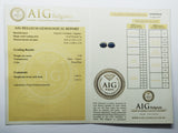 Sapphire 2.94ct AIG Certified