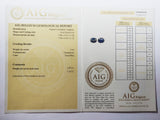 Sapphire 2.63ct AIG Certified