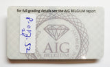 Emerald 3.04ct AIG Certified