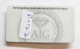 Emerald 8.67ct AIG Certified