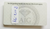 Emerald 4.91ct AIG Certified