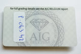 Emerald 2.10ct AIG Certified