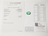 Emerald 1.57ct GRA Certified