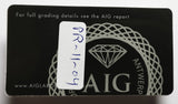 Sapphire 3.95ct AIG Certified