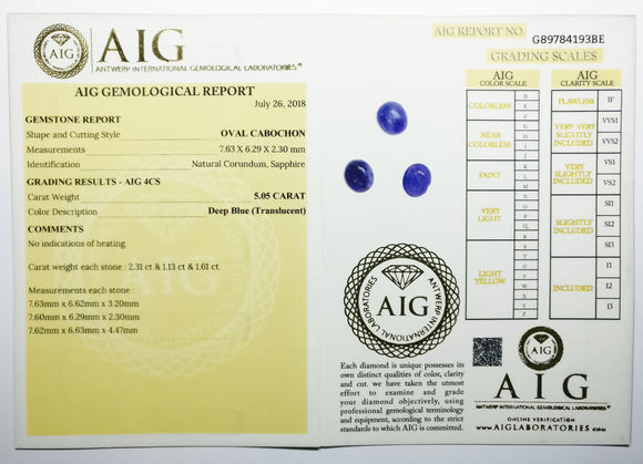 Sapphire 5.05ct AIG Certified