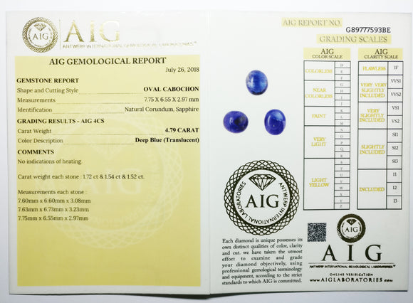 Sapphire 4.79ct AIG Certified