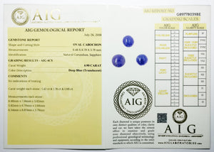 Sapphire 4.90ct AIG Certified