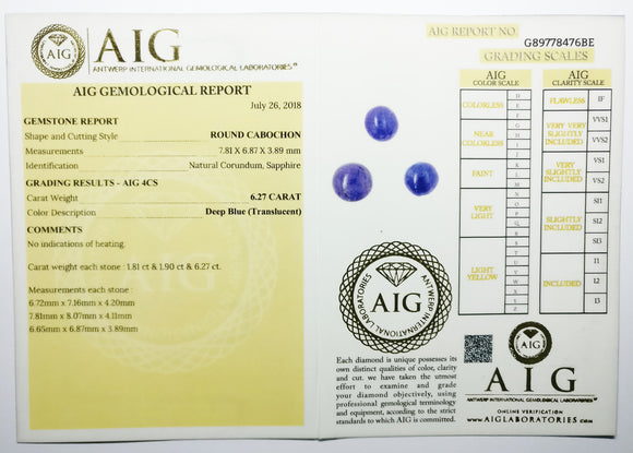 Sapphire 6.27ct AIG Certified