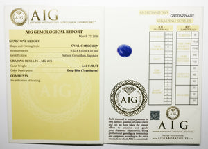 Sapphire 3.61ct AIG Certified