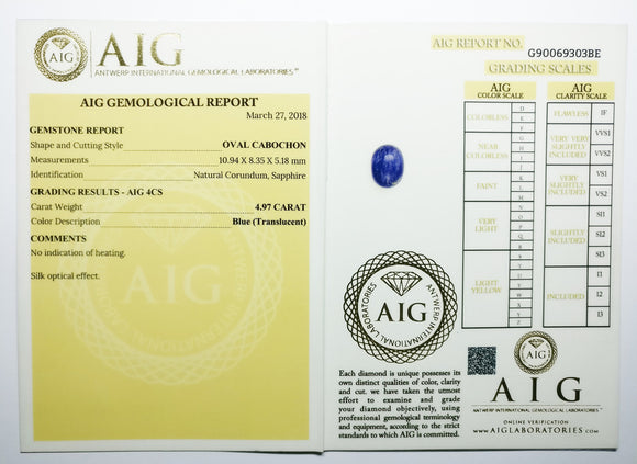 Sapphire 4.97ct AIG Certified