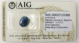 Sapphire 4.70ct AIG Certified