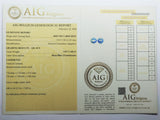 Sapphire 3.87ct AIG Certified