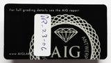 Sapphire 3.89ct AIG Certified