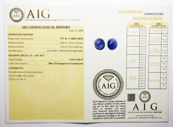 Sapphire 3.62ct AIG Certified