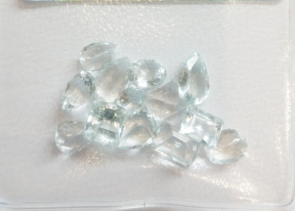 Aquamarine 14.34ct GRA Certified