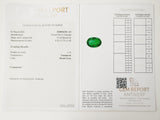 Emerald 1.11ct GRA Certified