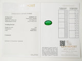 Emerald 1.48ct GRA Certified