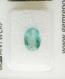 Aquamarine 1.72ct GRA Certified