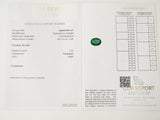 Emerald 1.36ct GRA Certified