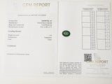 Emerald 1.59ct GRA Certified