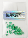 Emerald 9.10ct GRA Certified